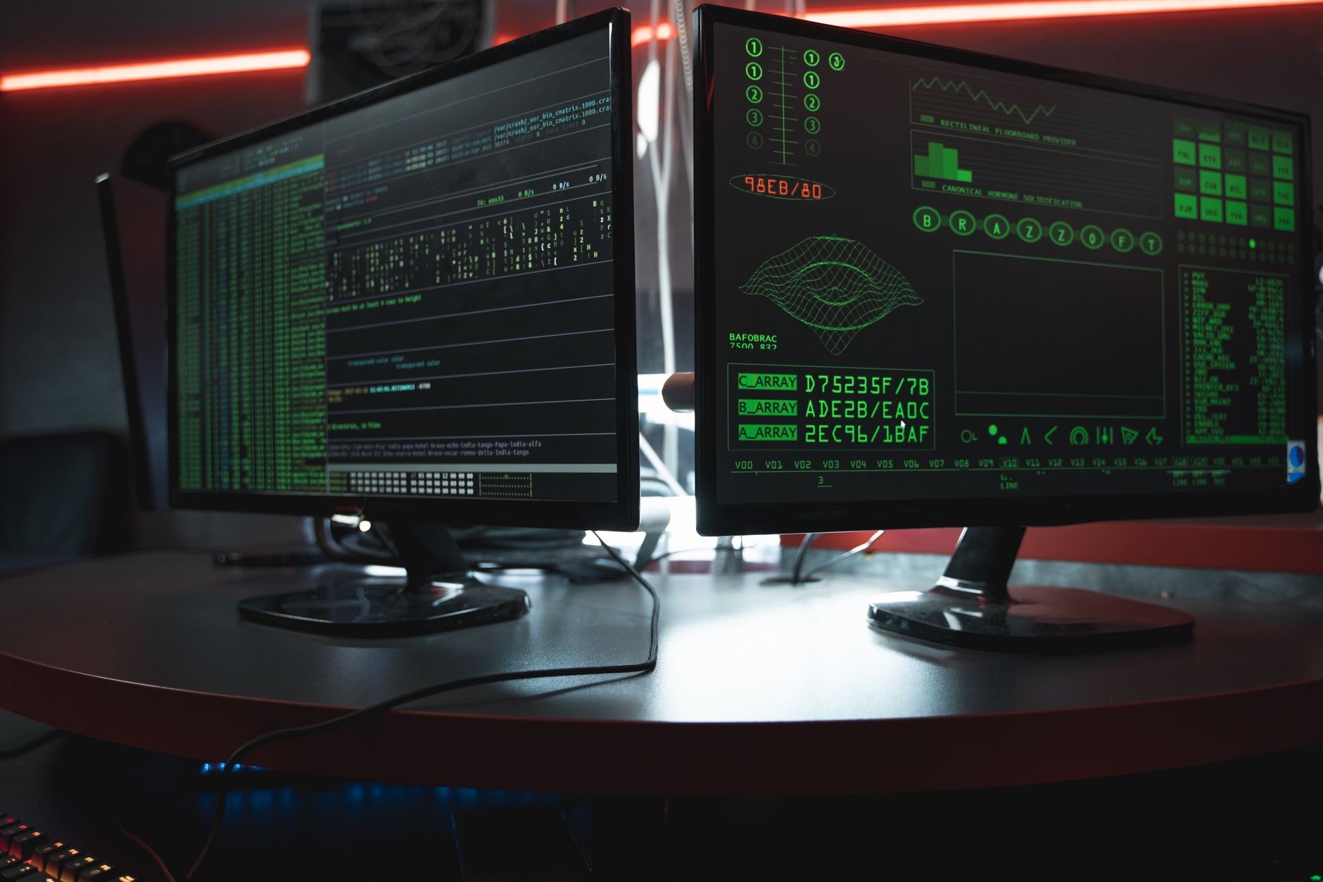 cybersecurity analyst security operations center